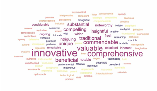 Word cloud of adjectives used more by LLMs than humans in peer reviews.