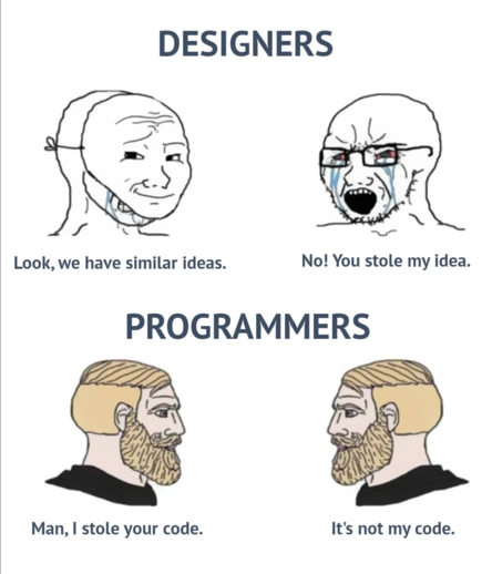 Meme about content sharing among designers versus among programmers